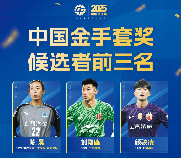 奇异果体育app-中国金球奖前3公布 王钰栋争金童 李昊无缘金手套 邵佳一角逐金帅