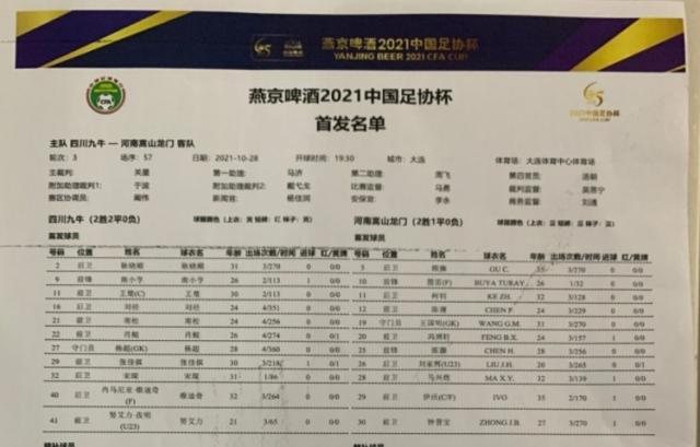 1635418271254080111.jpg 芒果体育官网首页-足协杯:四川九牛vs嵩山龙门首发公布 多拉多替补